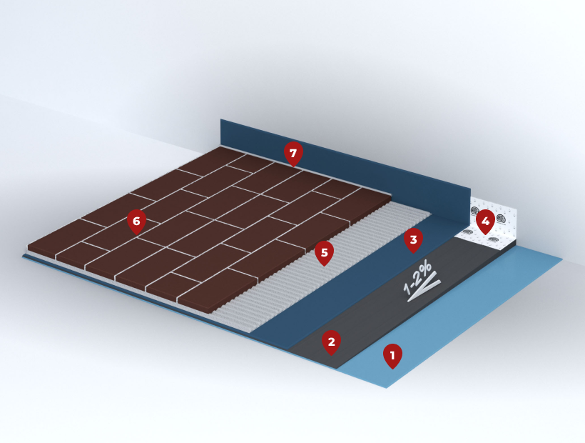 Ardex: камень, брусчатка и тротурная плитка