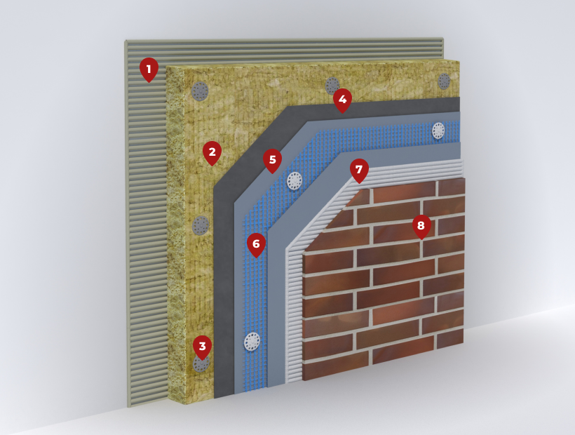 StoTherm Keramik каркас клинкер