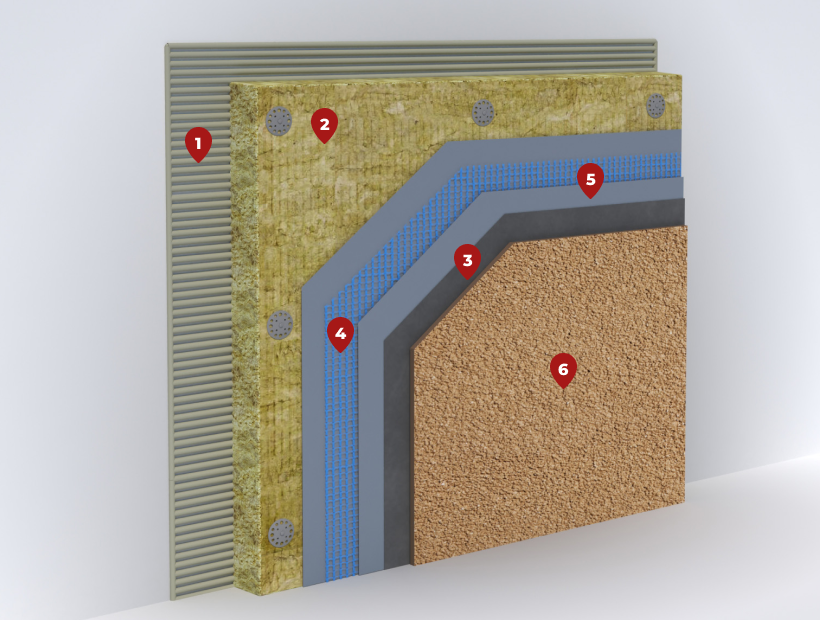 StoTherm Mineral H штукатурка