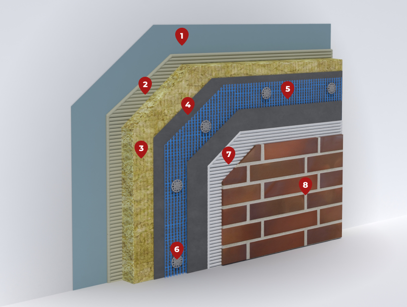 StoTherm Keramik