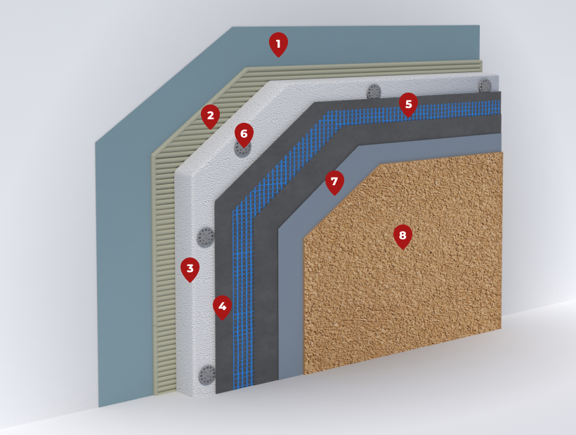 StoTherm Mineral